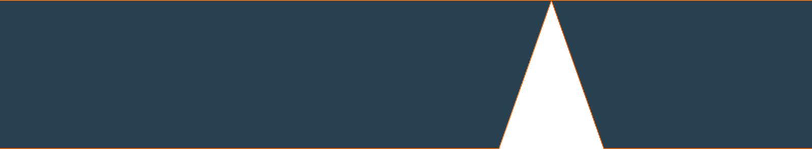 Sistemi anticaduta e dispositivi di protezione LVPro