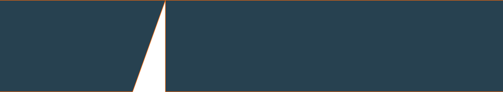 Sistemi anticaduta e dispositivi di protezione LVPro